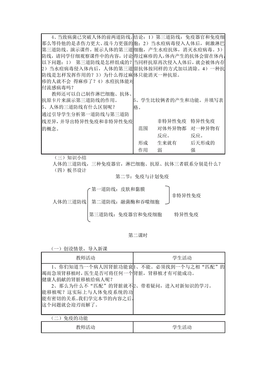 传染病和免疫_第4页