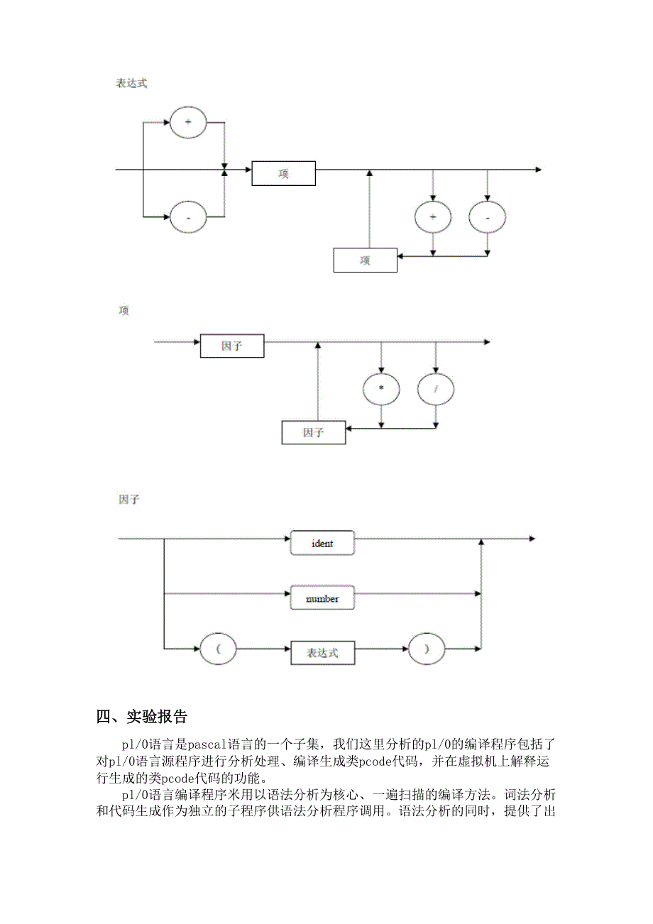 PL0+语言编译器分析实验_第4页