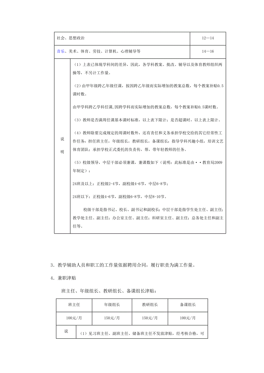 中学绩效工资考核方案_第3页