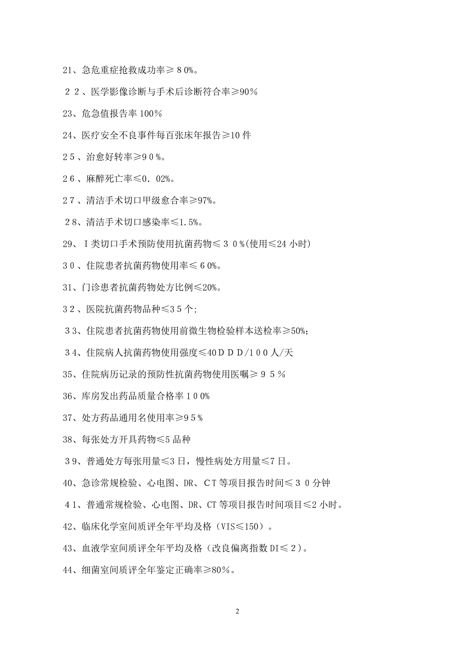 二级综合医院医疗质量与安全管理控制指标 (1)_第2页