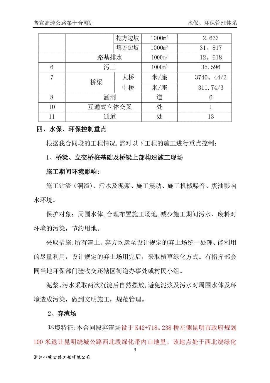 环水保管理体系.doc_第5页