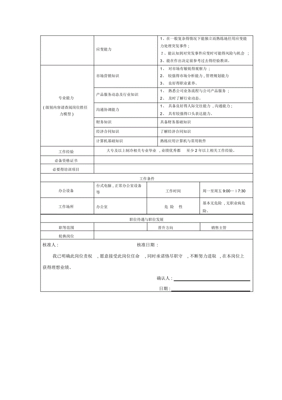 销售部销售岗位说明书_第4页