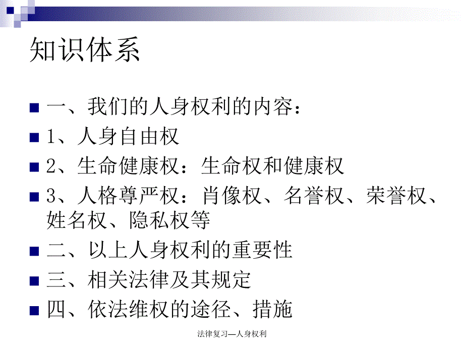 法律复习人身权利课件_第2页