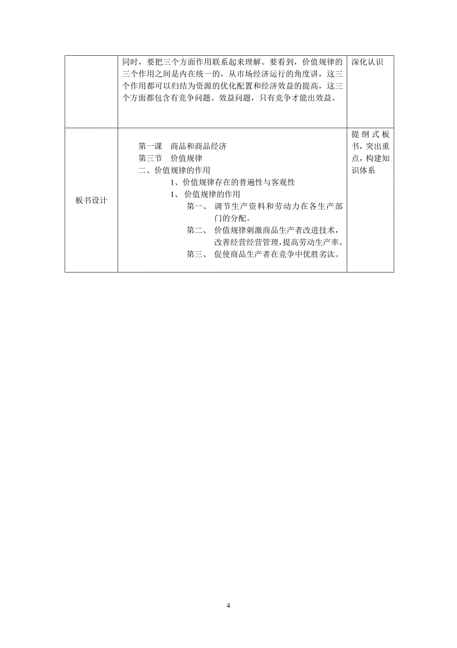 价值规律的作用.doc_第4页