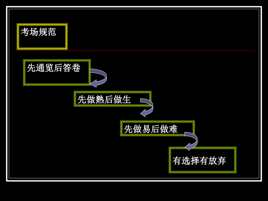 高考化学答题技巧与规范_第2页