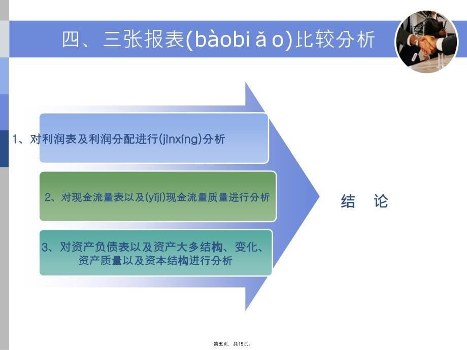 企业财务报表精美模板教学文稿_第5页