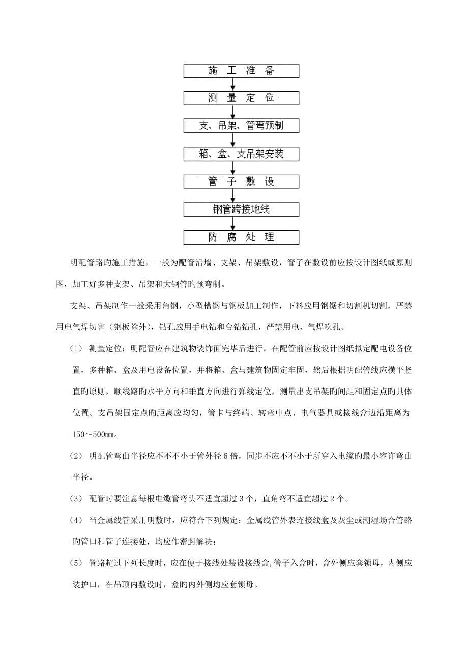 东昊公司油气处理分公司火灾报警系统安装专项项目综合施工专题方案_第5页