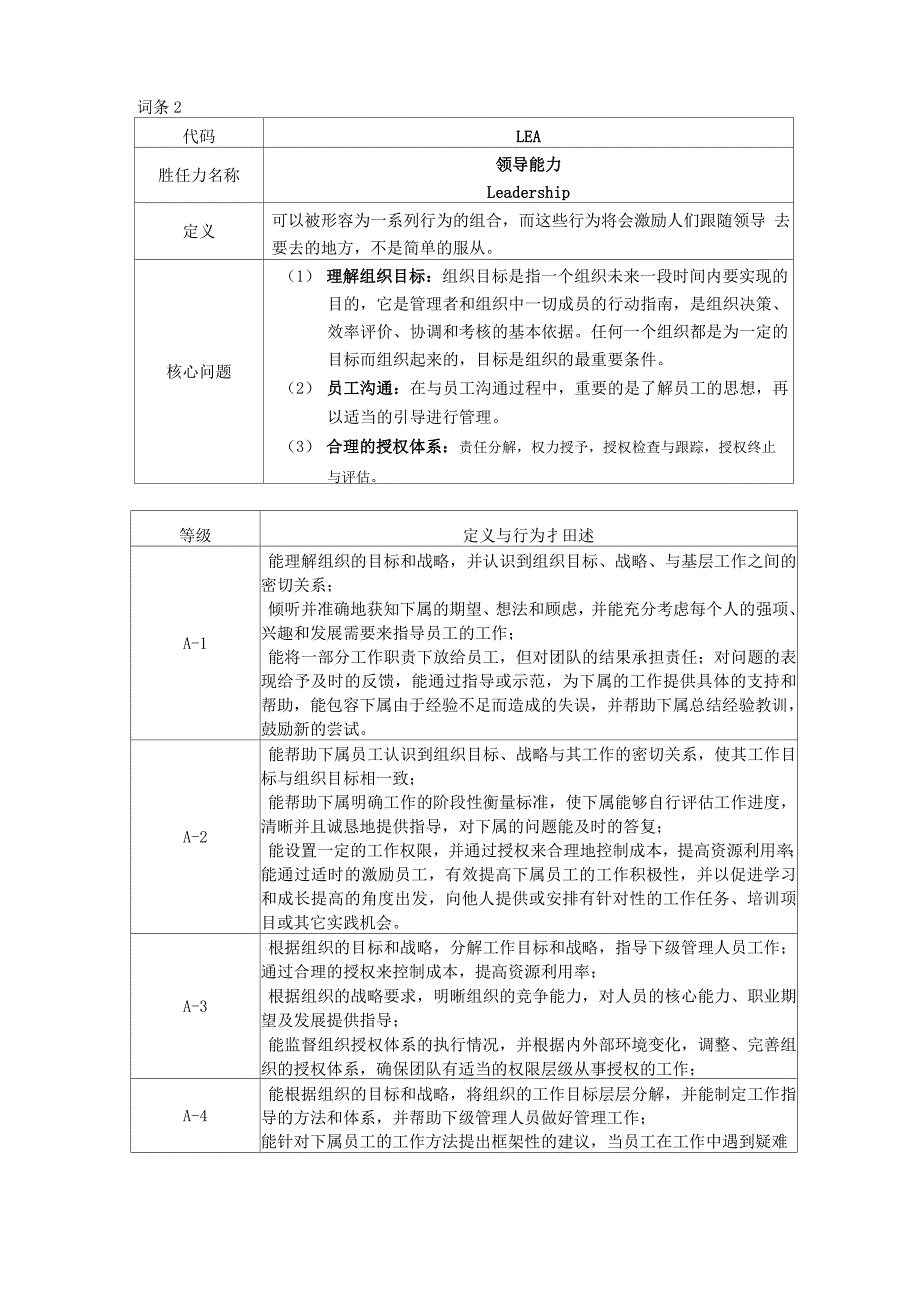 管理者胜任力模型_第2页