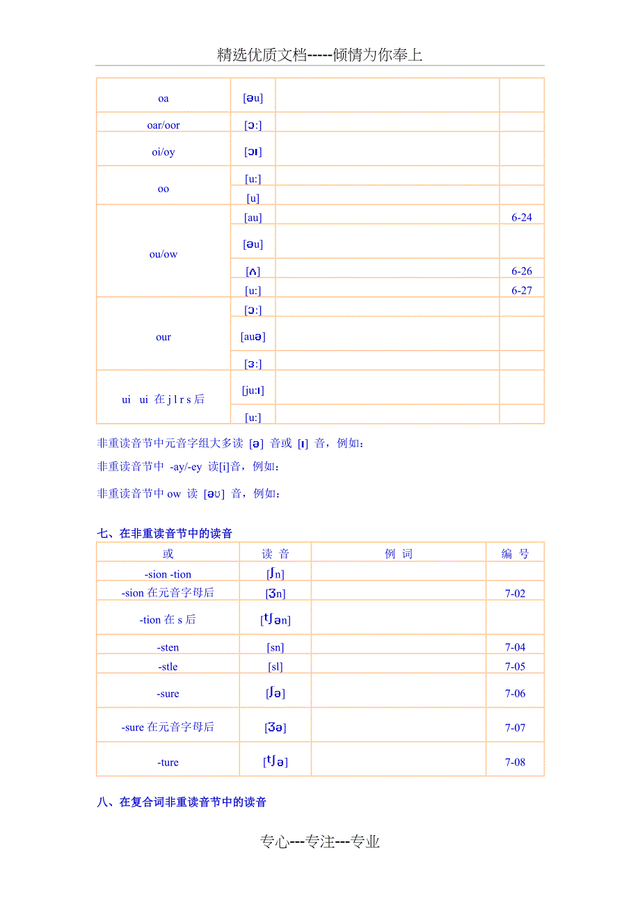 英语单词拼读规则_第4页