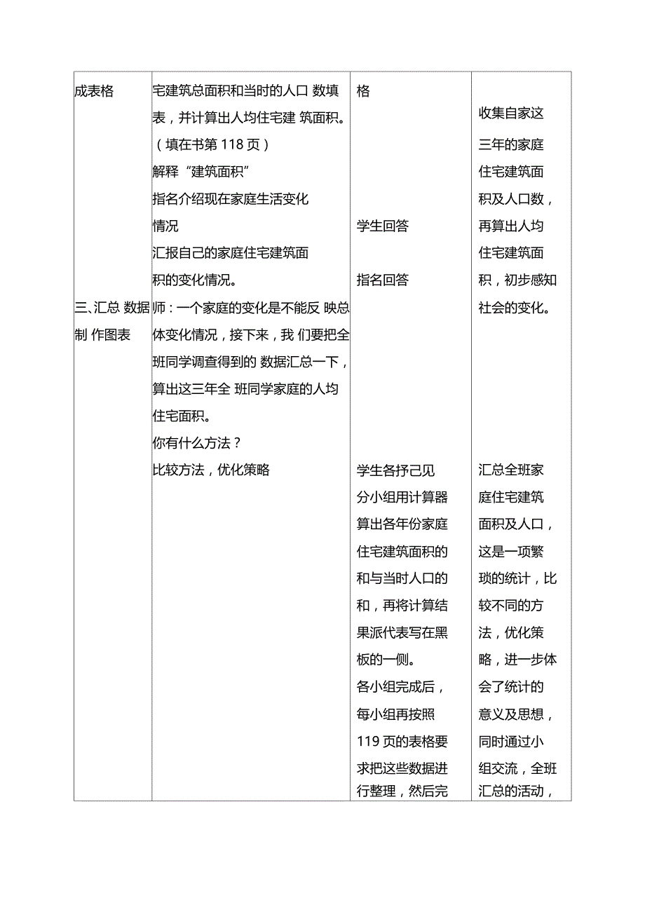 住房的变化教学案_第3页