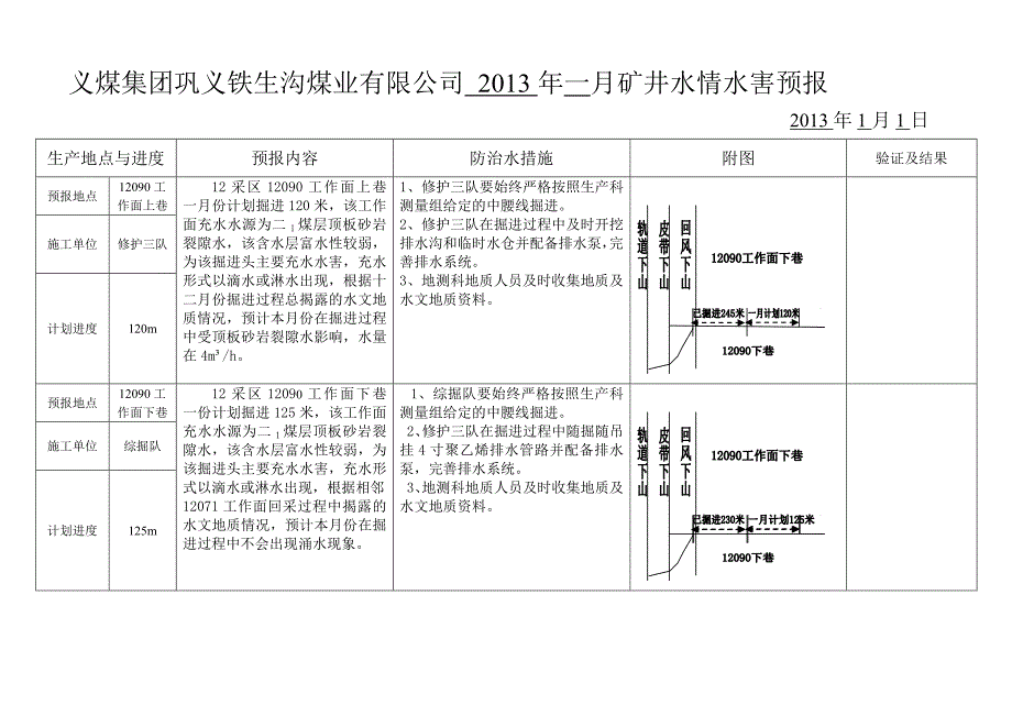 地质预报12月份.doc_第3页