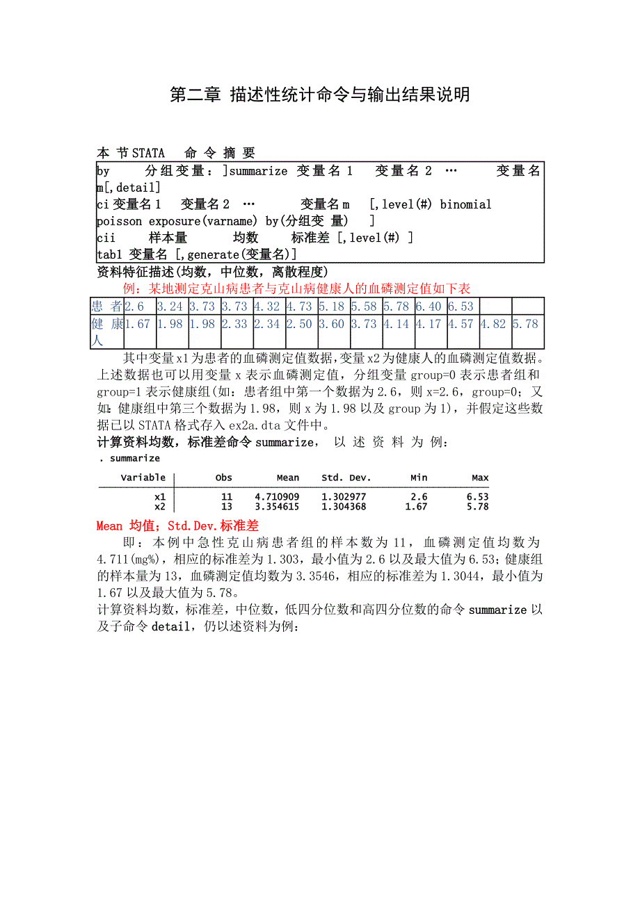 STATA第二章描述性统计命令与输出结果说明_第1页