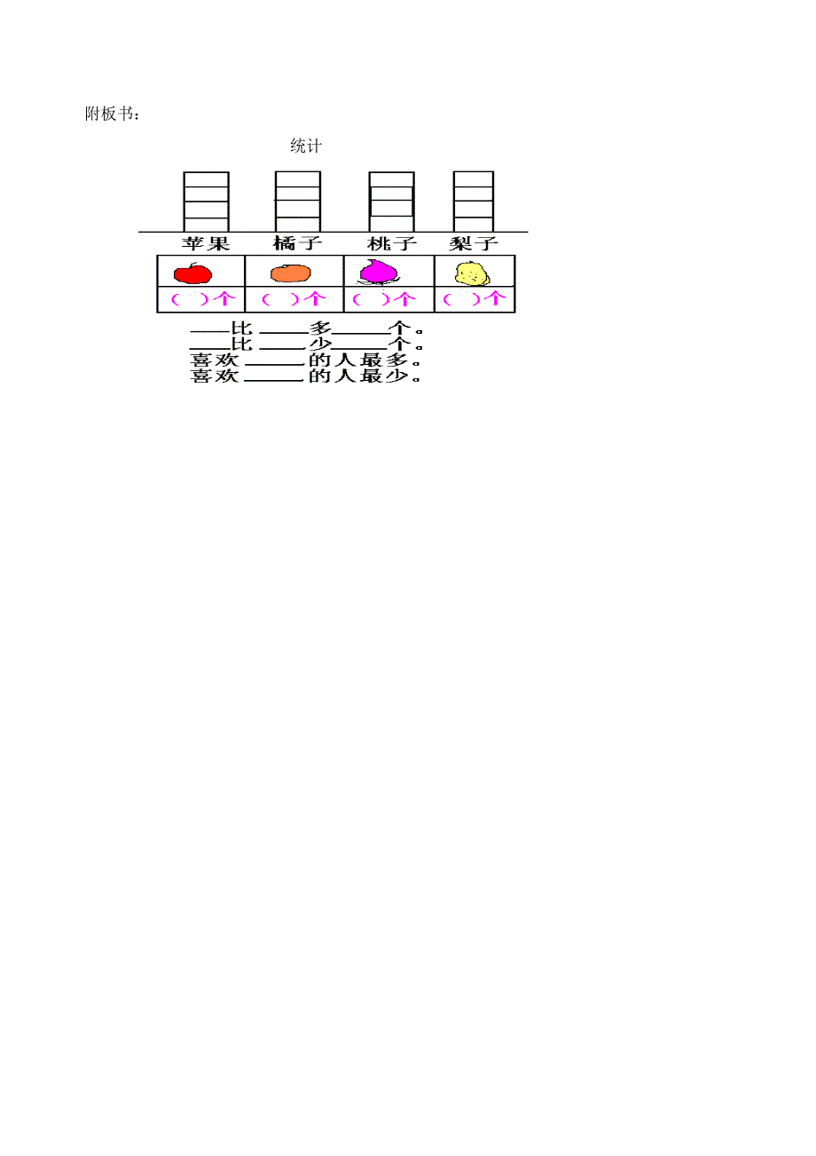 统计教学设计与思路_第4页