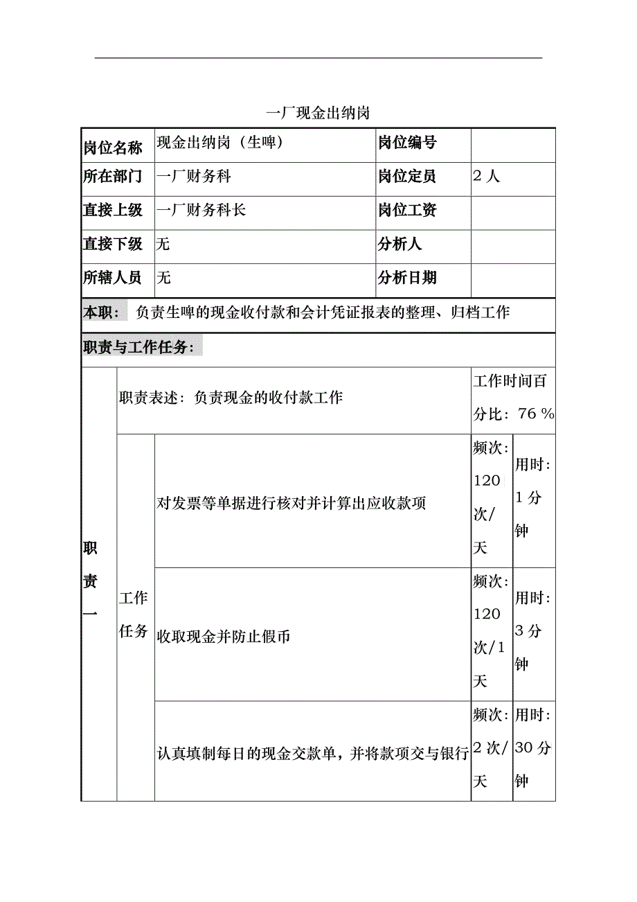 现金出纳岗位说明书_第1页