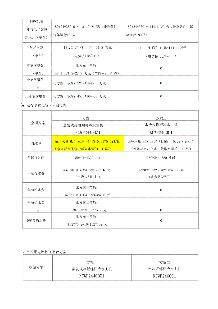 蒸发式冷凝螺杆冷水机组与水冷式螺杆冷水机组方案分析对比_第4页