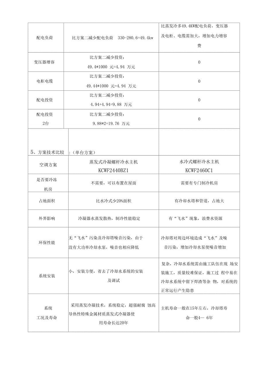 蒸发式冷凝螺杆冷水机组与水冷式螺杆冷水机组方案分析对比_第5页