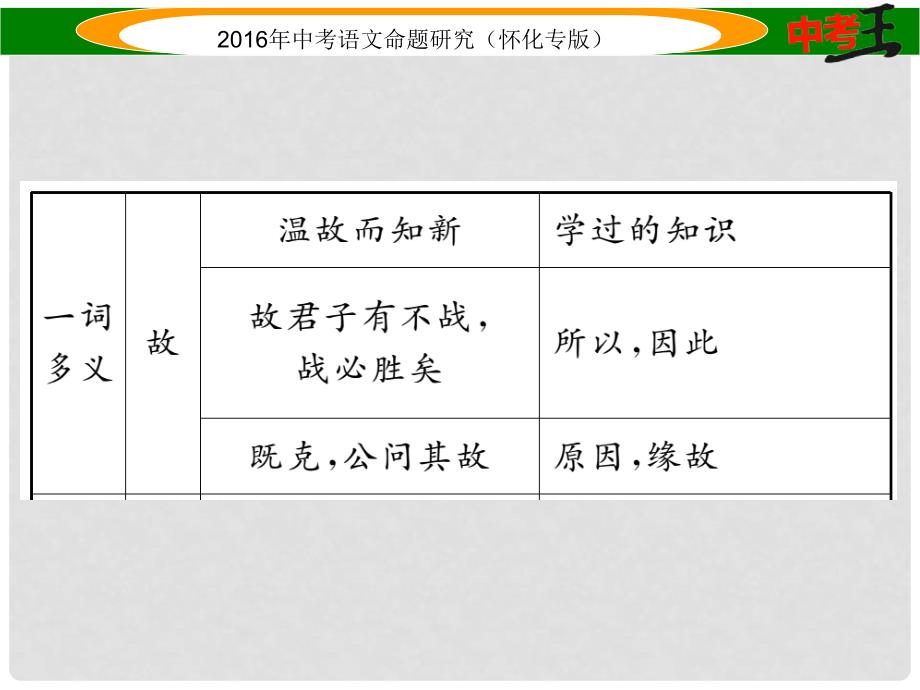 中考命题研究（怀化专版）中考语文 第一编 教材知识梳理篇 专题一 七上 第二节 重点文言文解析（含比较阅读）课件_第4页