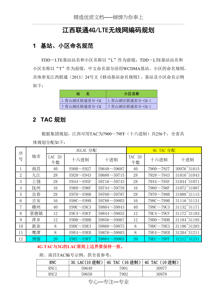 江西联通4G-LTE网络编码规划_第1页