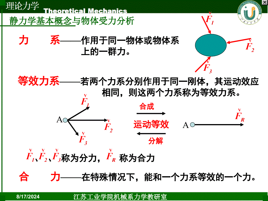 工程力学02静力学基本概念与物体受力分析.ppt_第1页