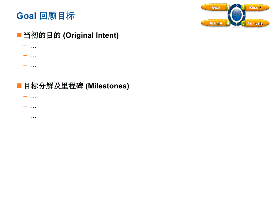 联想复盘培训实战模版.ppt_第4页