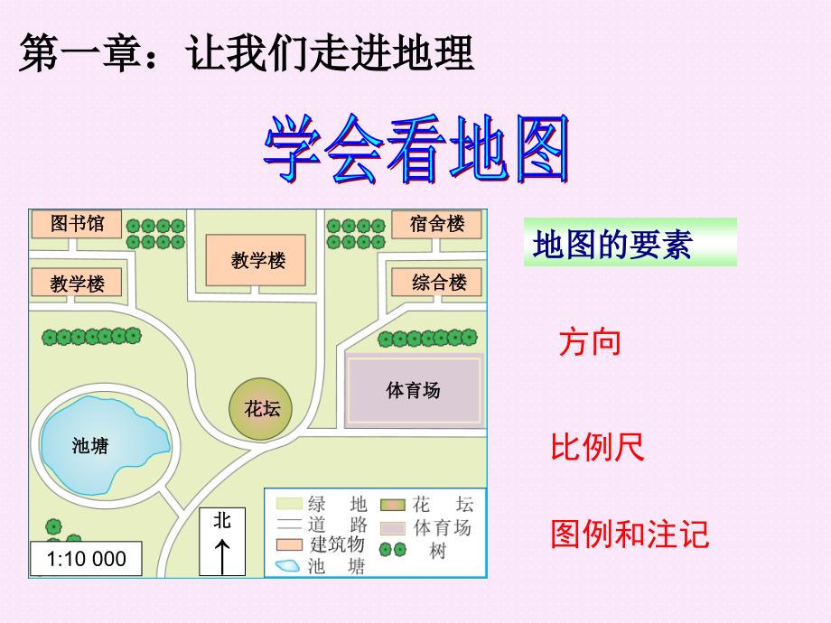 总七年级上册地理课件_第2页