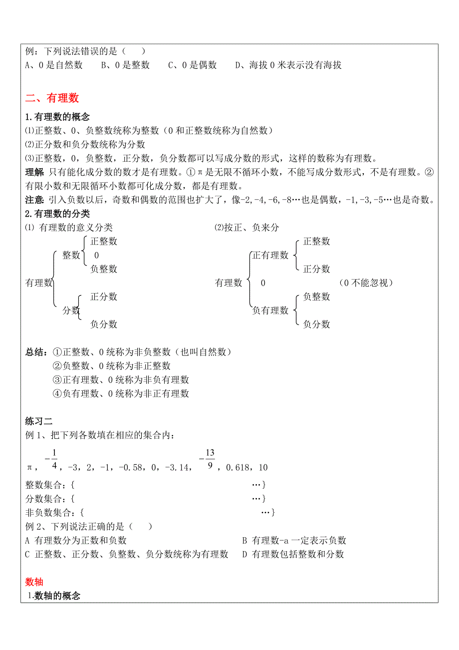 有理数知识点及经典题型总结讲义_第2页