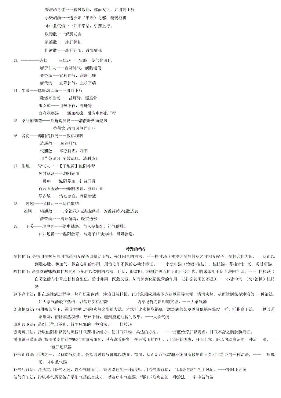 中医综合_方剂学__分类总结_第4页