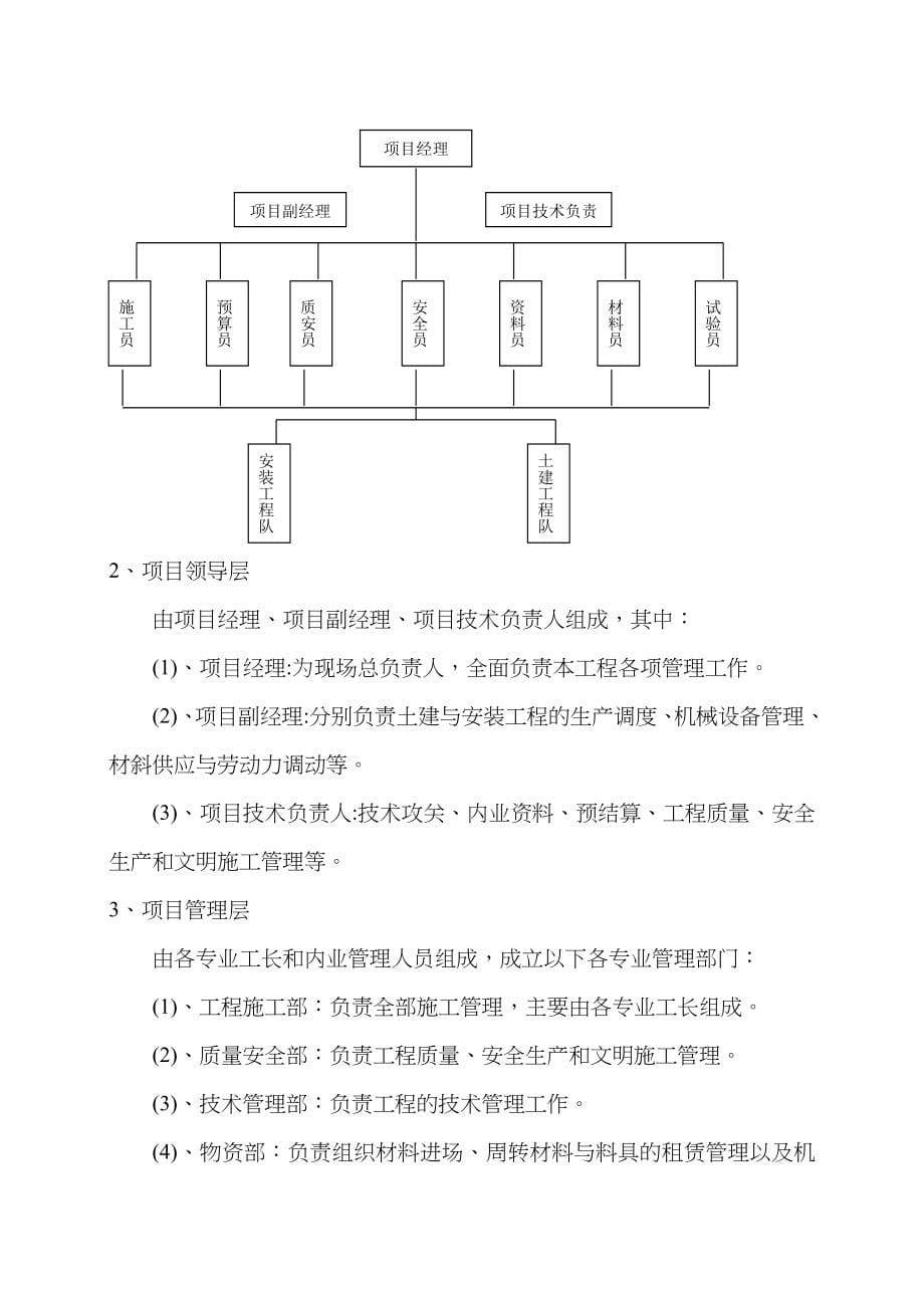 饮水工程施工组织方案_第5页