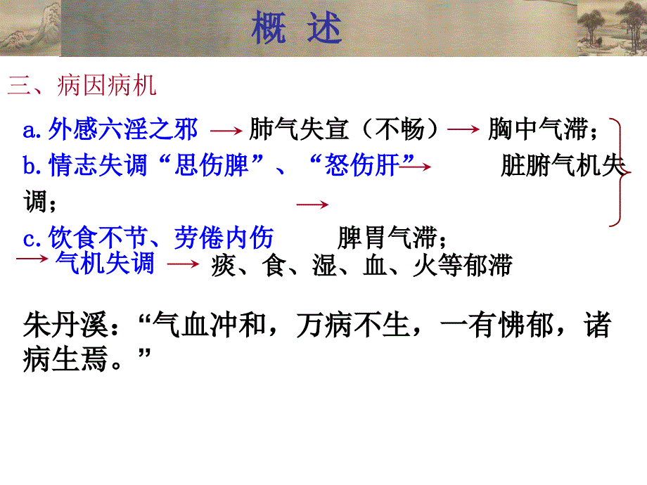 理气中成药2课件_第3页