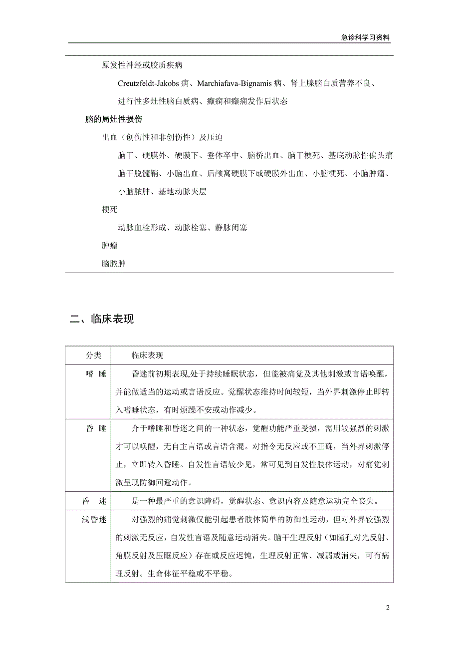 昏迷诊治流程.doc_第2页