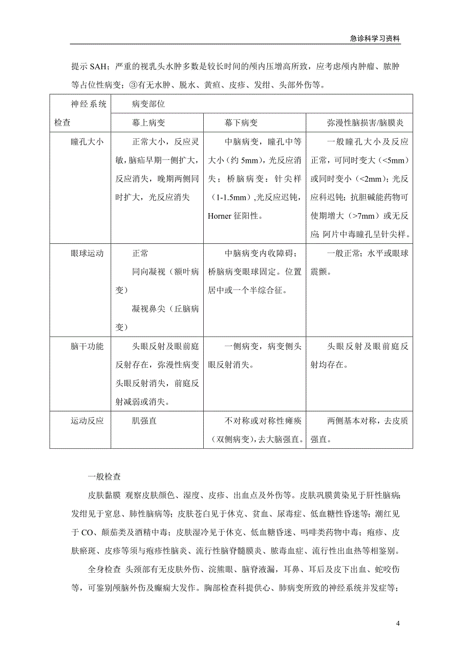 昏迷诊治流程.doc_第4页