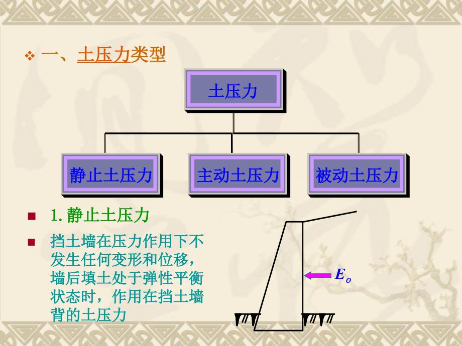 第三章重力式加卸荷式_第3页