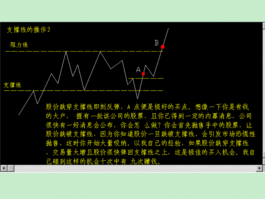 炒股必看精精炒股实战必看技术图表股票实战股票入门股票基础知识股市入门炒股知识_第3页