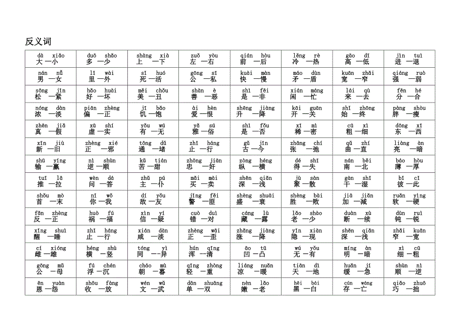 小学近义词反义词大全(注音版)_第1页