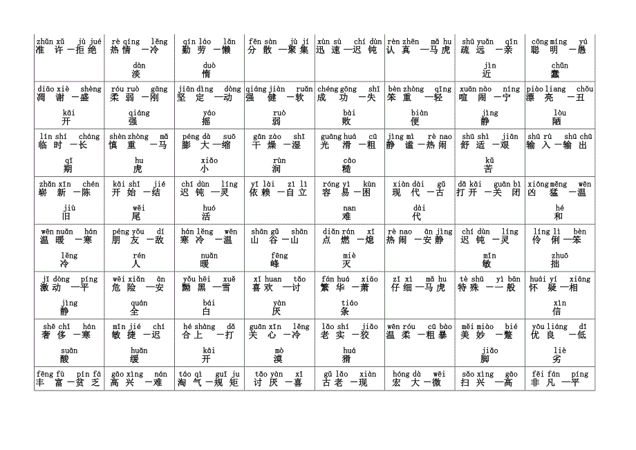 小学近义词反义词大全(注音版)_第3页