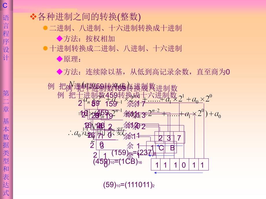 二章基本数据类型和表达式_第4页