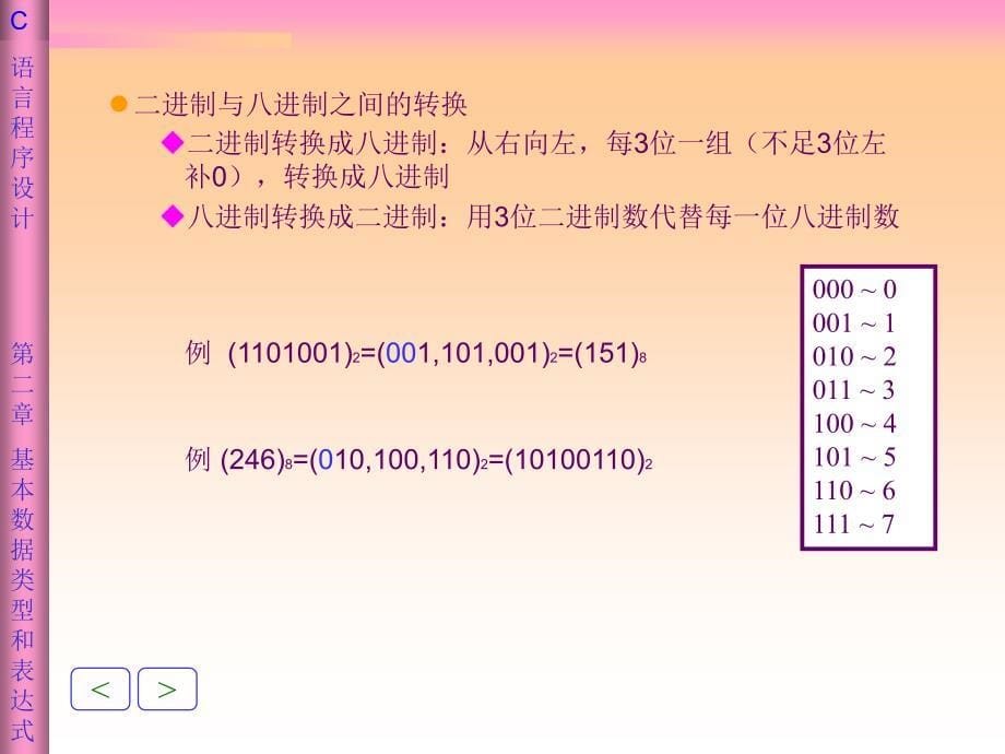 二章基本数据类型和表达式_第5页