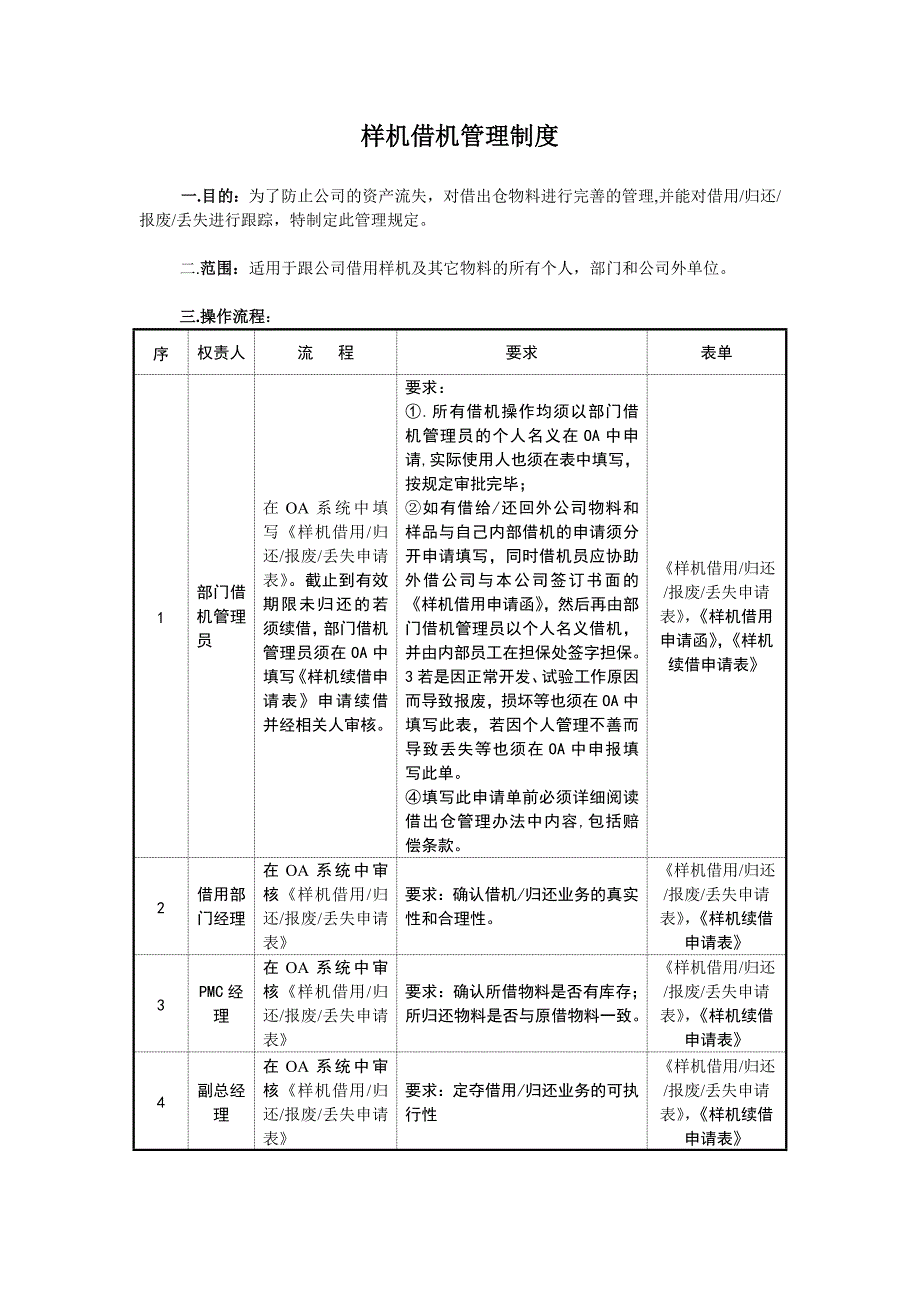 样机借机管理制度(K3).doc_第1页