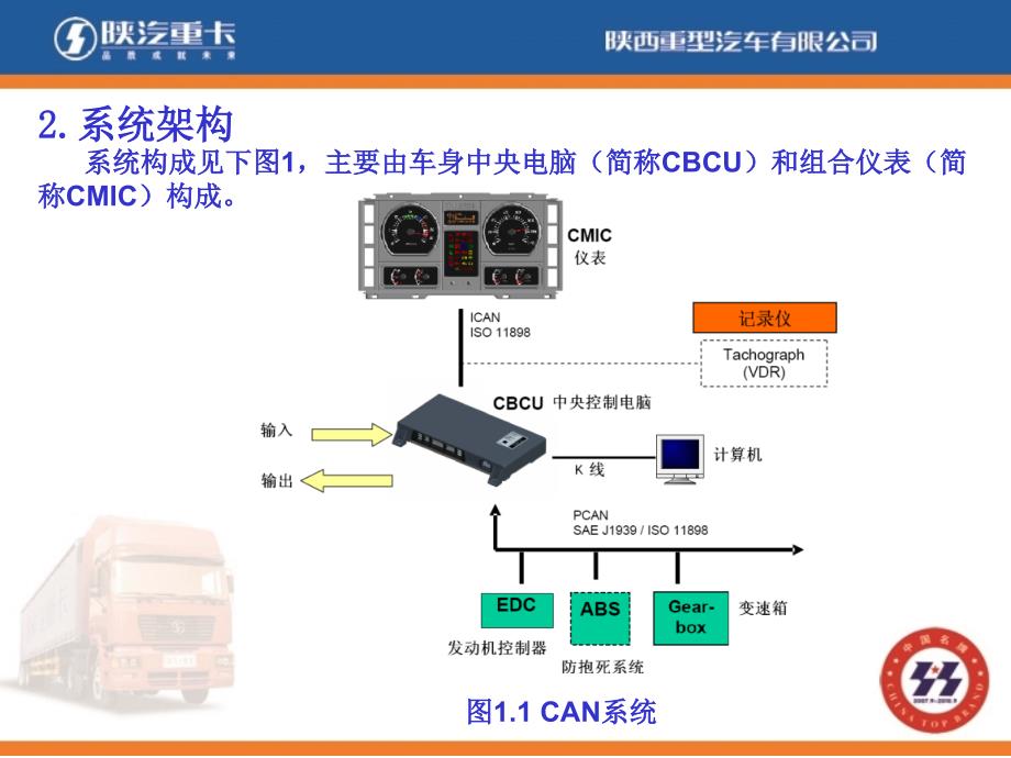 cbcu技术规范_第3页