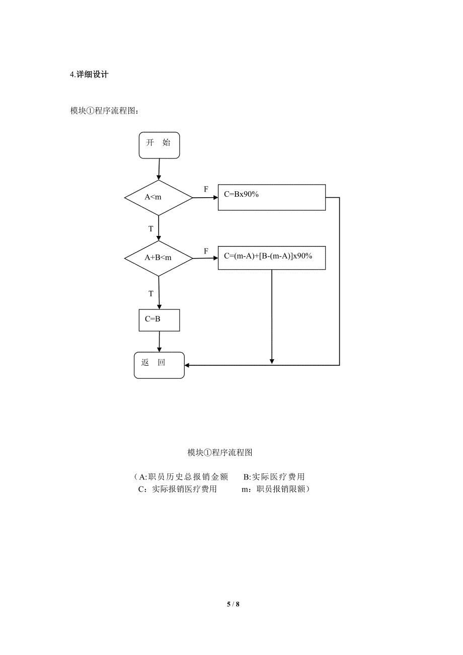 软件工程导论作业医疗费管理系统_第5页