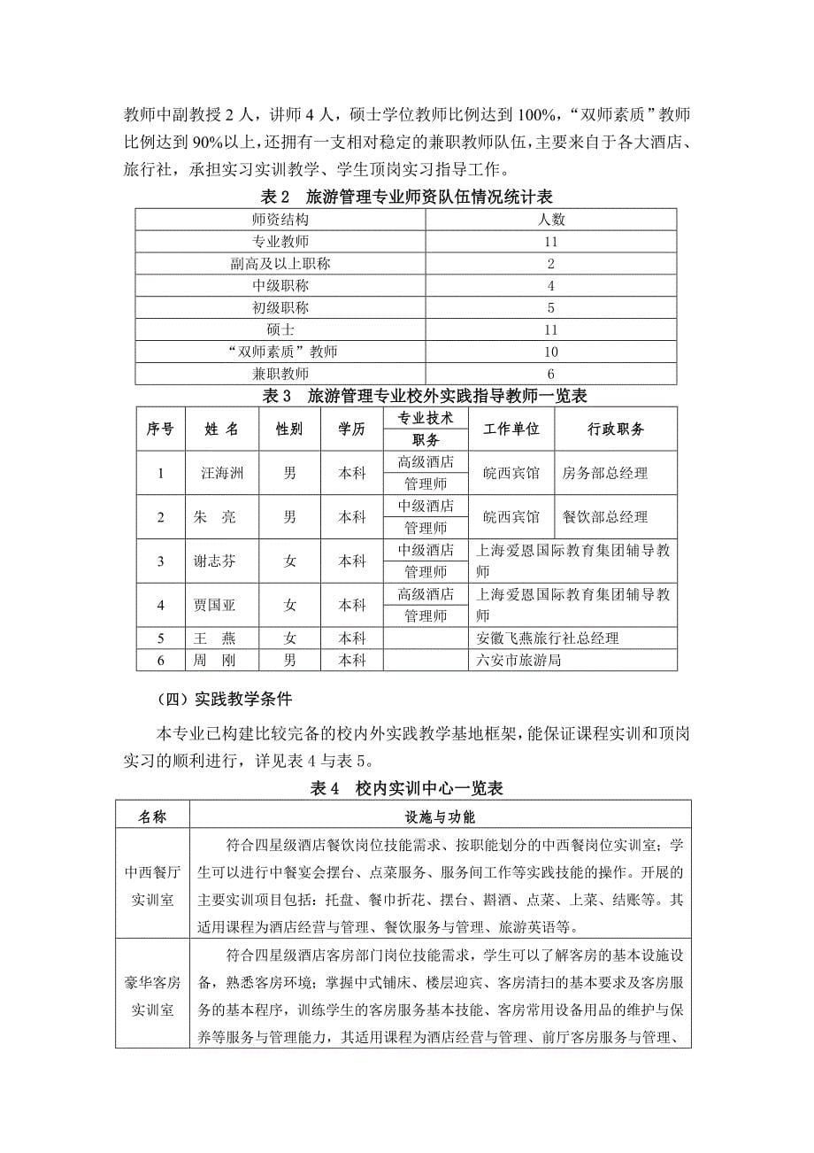 安徽【六安职业技术学院】-旅游管理专业建设方案_第5页