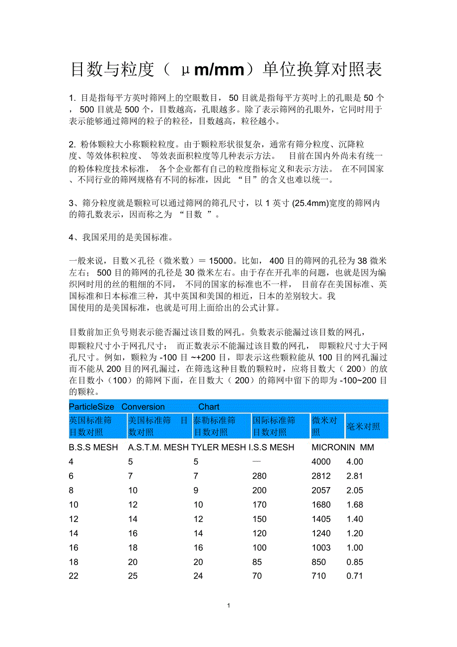 目数与粒度(μmormm)单位换算对照表精编版_第1页