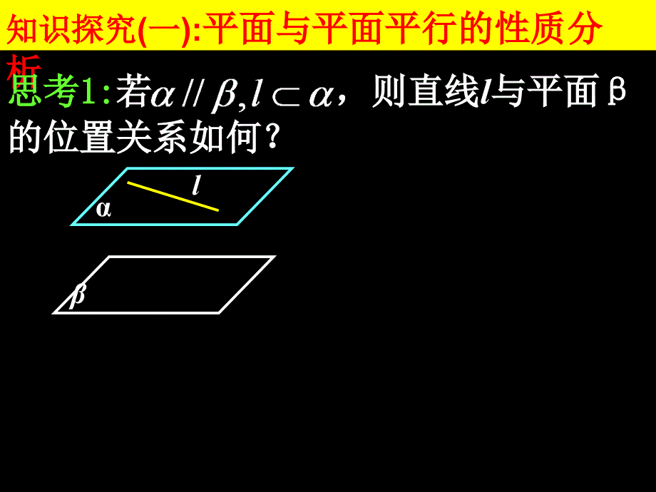 必修2课件224平面与平面平行的性质_第3页