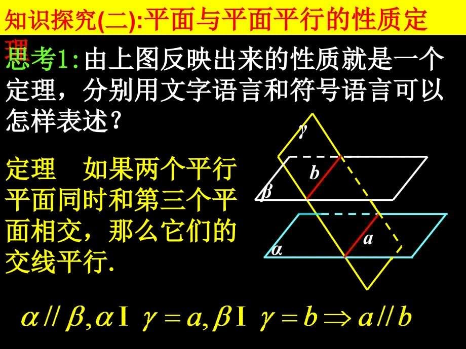 必修2课件224平面与平面平行的性质_第5页