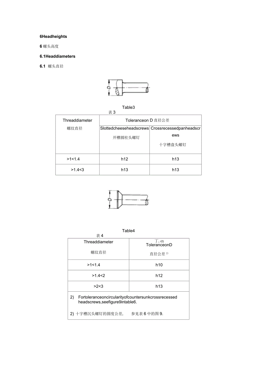 DIN-267-6-紧固件-产物等级F_第4页