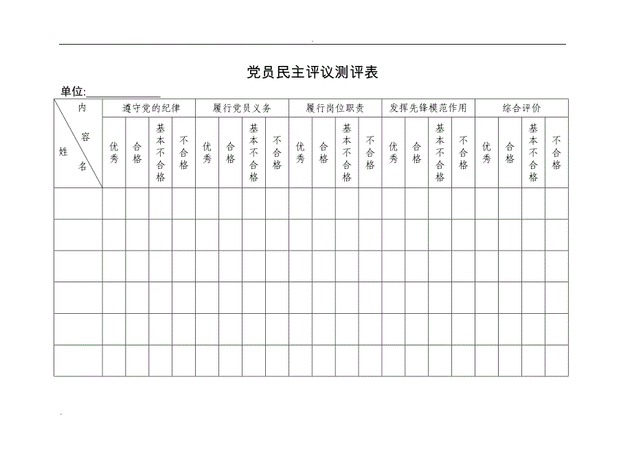 党员民主评议测评表(最新模板)_第1页