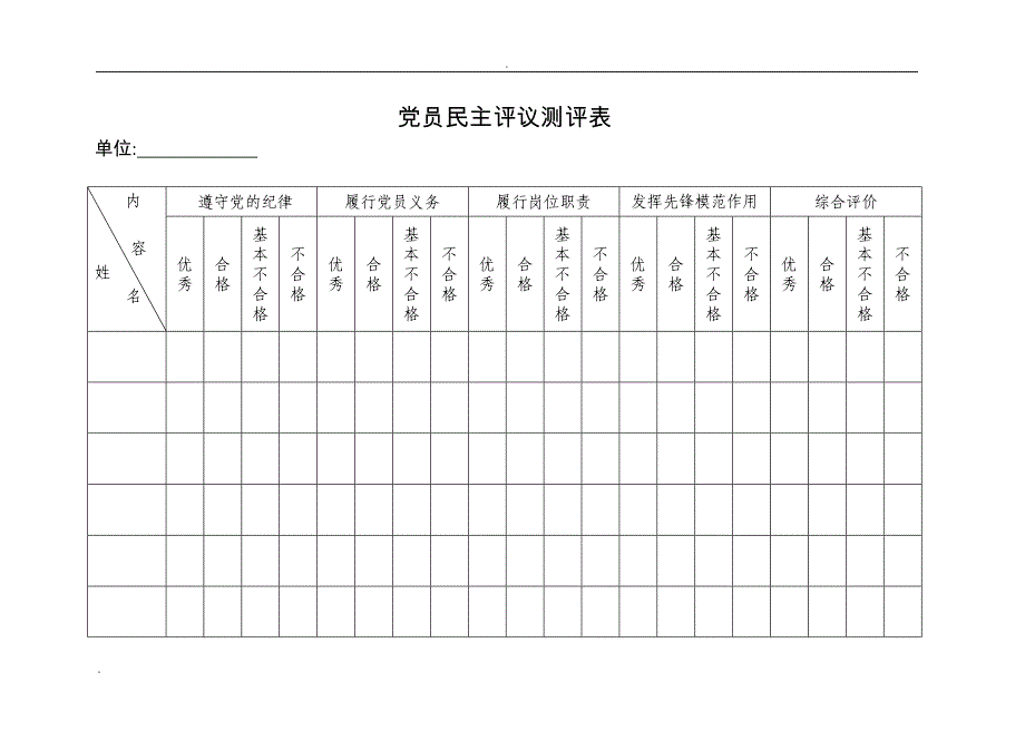 党员民主评议测评表(最新模板)_第2页