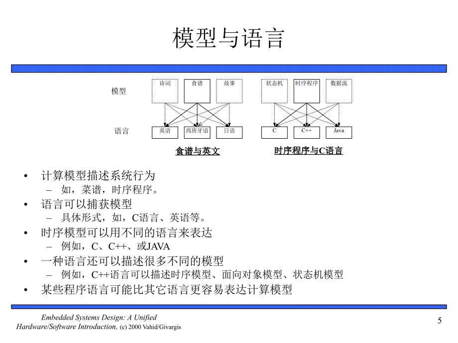 状态机模型并发进程模型_第5页