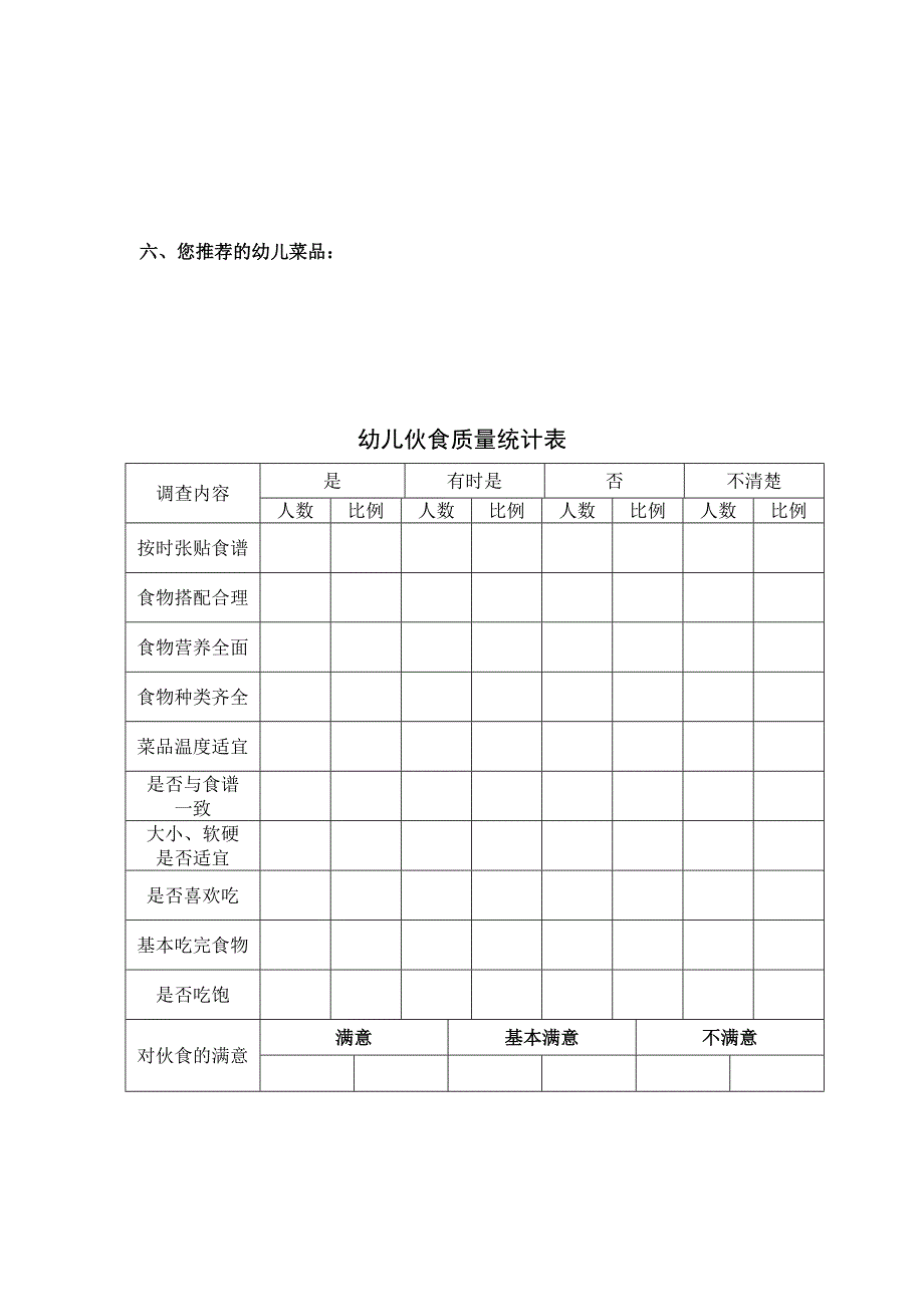 康乐幼儿园幼儿伙食质量调查表.doc_第2页