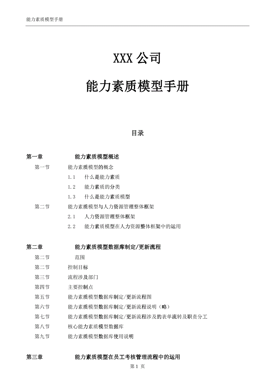 某咨询－能力素质模型管理手册_第1页